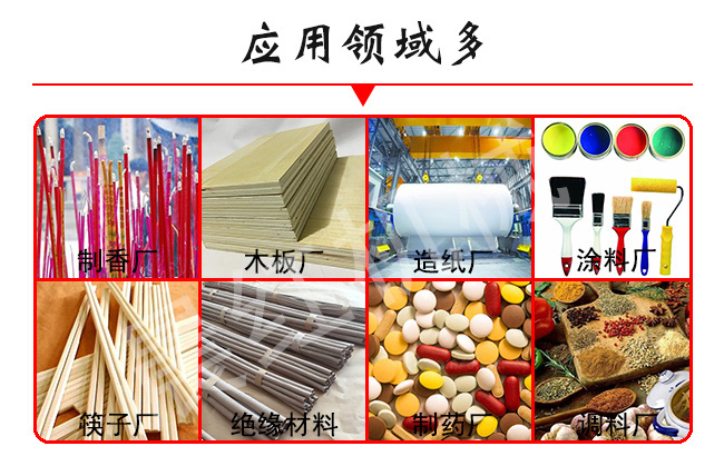 木粉機(jī)應(yīng)用領(lǐng)域